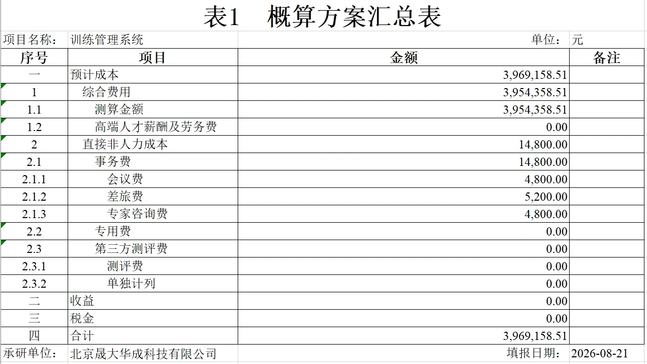 知贞报价助手生成的报价汇总结果