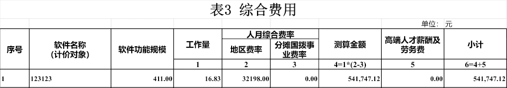 综合费用明细局部 · 独立测试样例，非首屏项目